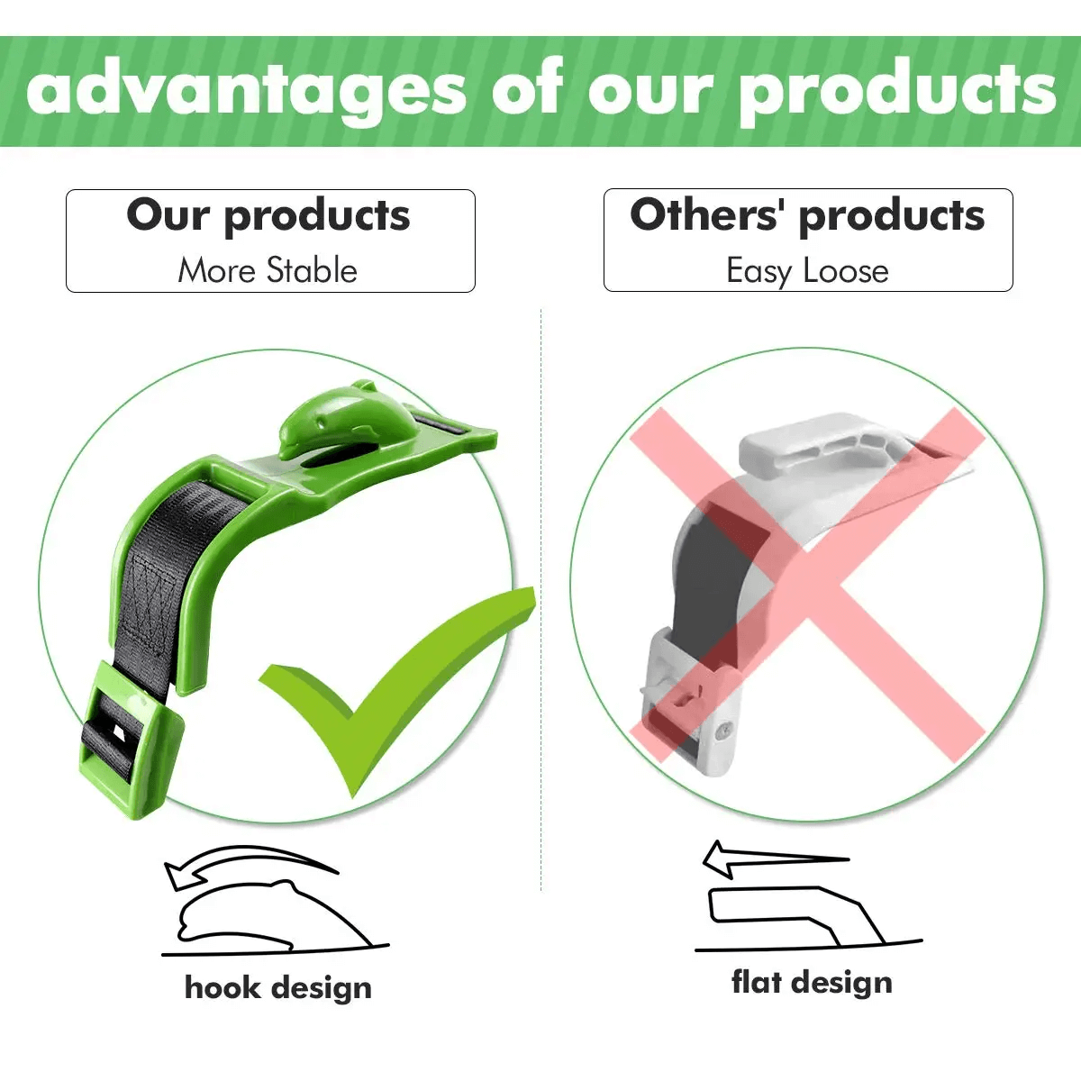 Babysecure™ - Pregnancy Seat Belt Adjuster